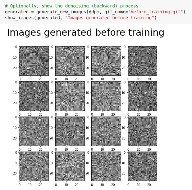 Result of diffusion before training