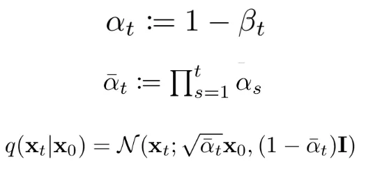 Forward diffusion