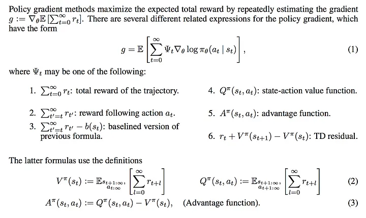 Gradient-based RL methods