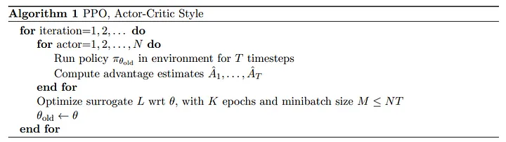 Pseudocode for PPO