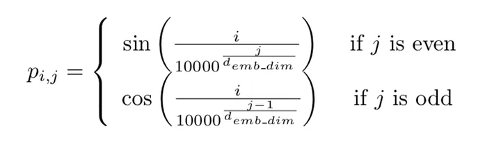 ViT embedding